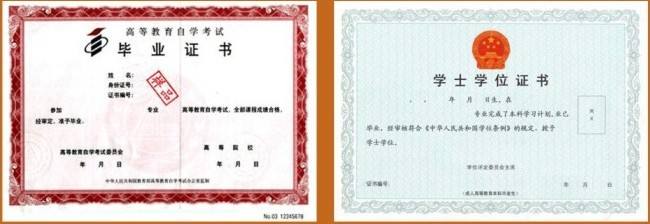 辽宁自考专升本考试难不难？有什么策略？(图1)