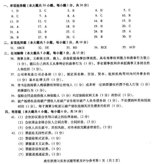 t01.png 2018年辽宁自考法学类商法原理与实务模拟试题及答案一(图1)