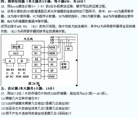 全国2010年7月高等教育计算机组成原理自考试题(图1) 全国2010年7月高等教育计算机组成原理自考试题(图1)