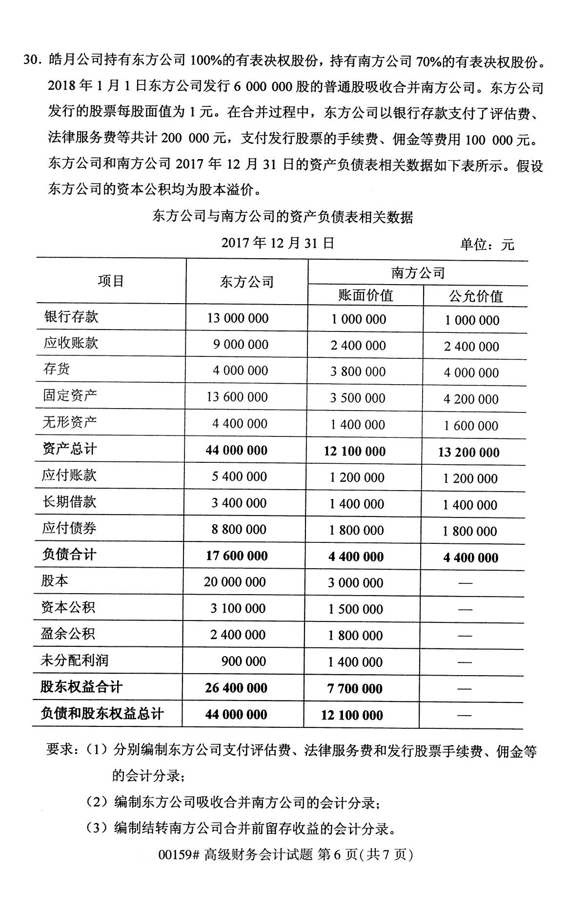 2020年8月辽宁省自学考试本科高级财务会计真题(图6)