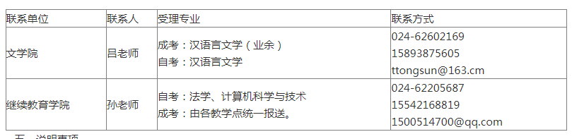 辽宁大学关于受理2023年秋季成人教育、自学考试本科毕业学生学士学位申请的通知(图1)