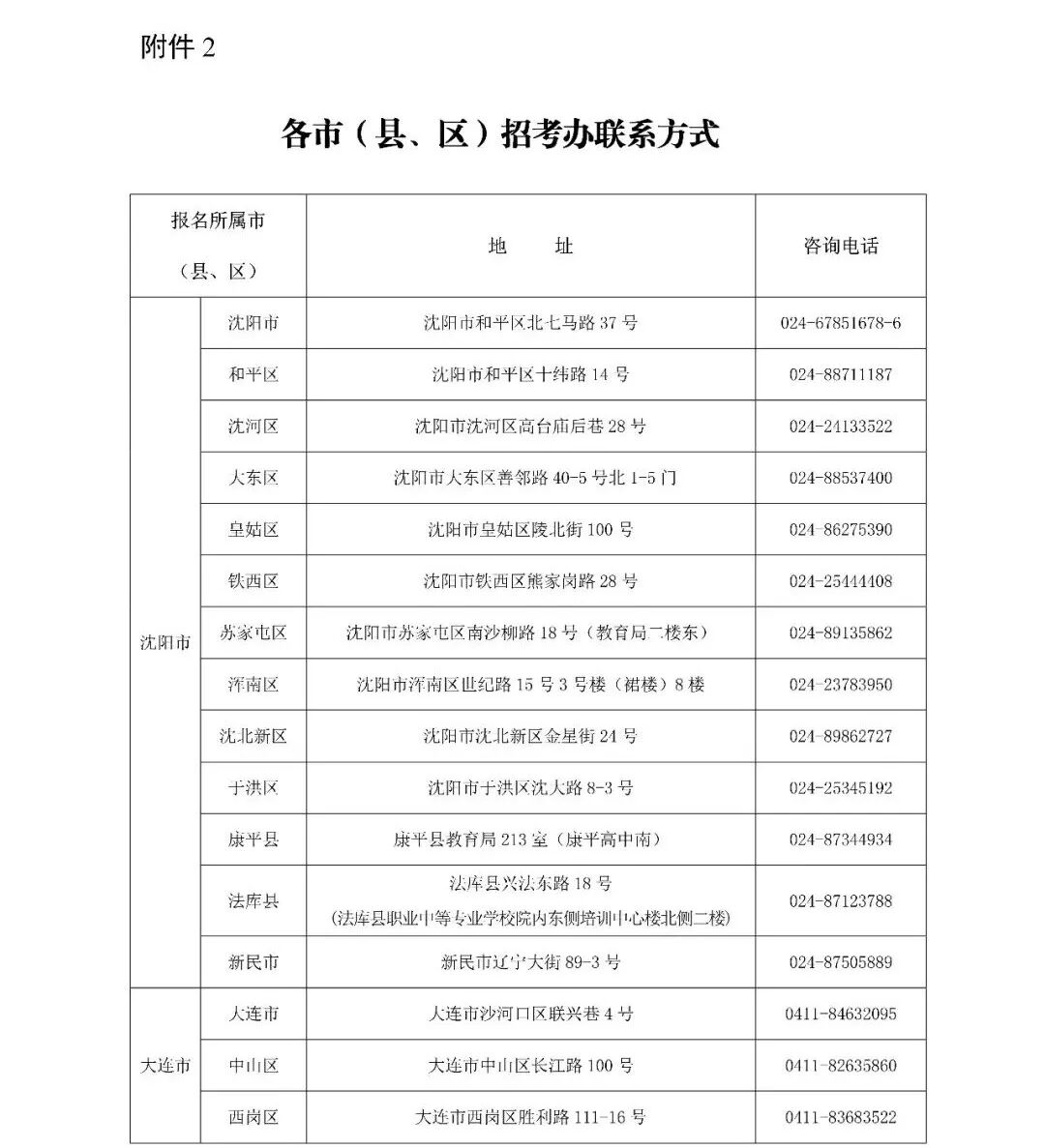 辽宁省2026年上半年高等教育自学考试成绩查询及复核的公告！(图2)