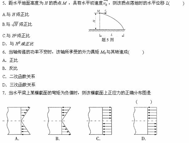 全国2007年10月高等教育自学考试工程力学(一)试题(图2) 全国2007年10月高等教育自学考试工程力学(一)试题(图2)
