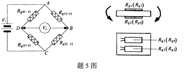 全国2008年10月高等教育自学考试建筑结构试验试(图1) 全国2008年10月高等教育自学考试建筑结构试验试(图1)