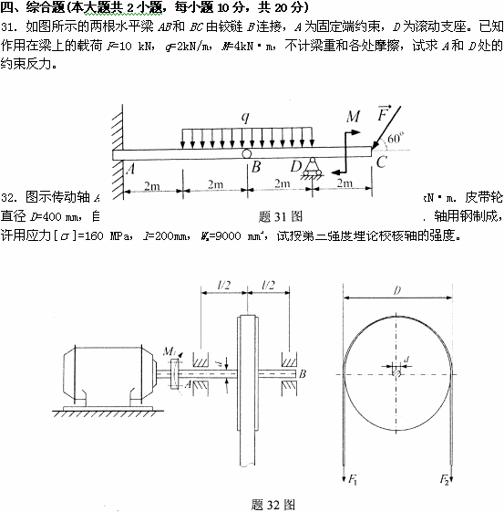全国2008年10月高等教育自学考试工程力学(一)(图6) 全国2008年10月高等教育自学考试工程力学(一)(图6)