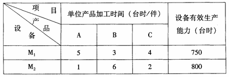 全国2009年7月高等教育自学考试生产与作业管理试(图1)