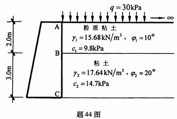 全国2009年10月高等教育自学考试工程地质及土力(图5) 全国2009年10月高等教育自学考试工程地质及土力(图5)