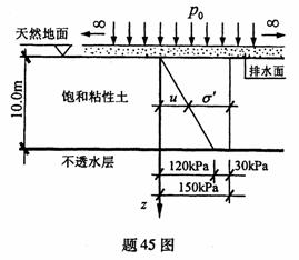 全国2009年10月高等教育自学考试工程地质及土力(图8)
