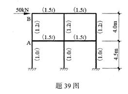全国2009年10月高等教育自学考试混凝土结构设计(图7)