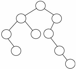 全国2009年10月高等教育自学考试数据结构导论试(图5) 全国2009年10月高等教育自学考试数据结构导论试(图5)