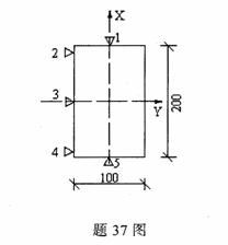 全国2010年1月高等教育自学考试建筑结构试验试题(图2) 全国2010年1月高等教育自学考试建筑结构试验试题(图2)