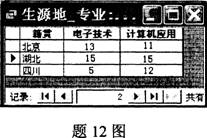 全国2010年1月高等教育自学考试数据库及其应用试(图2)