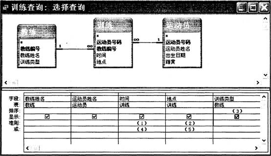 全国2010年1月高等教育自学考试数据库及其应用试(图4)