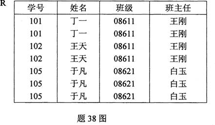全国2010年1月高等教育自学考试数据库及其应用试(图5)