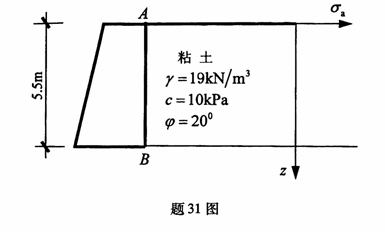全国2010年1月高等教育自学考试土力学及地基基础(图2)