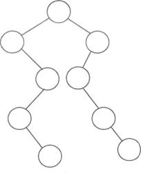 全国2010年1月高等教育自学考试数据结构导论试题(图1)