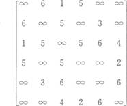 全国2010年1月高等教育自学考试数据结构导论试题(图2)