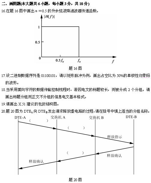 全国2010年4月高等教育自学考试数据通信原理试题(图1)