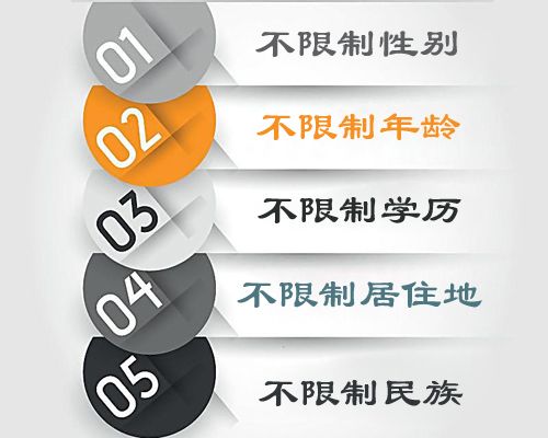 技校生可以报名自考本科吗?(图1) 技校生可以报名自考本科吗?(图1)