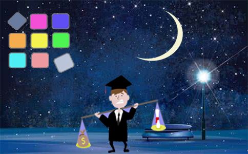 自学考试文凭有用吗?(图1) 自学考试文凭有用吗?(图1)