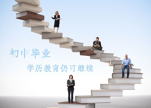 初中毕业可以自考吗?(图1) 初中毕业可以自考吗?(图1)